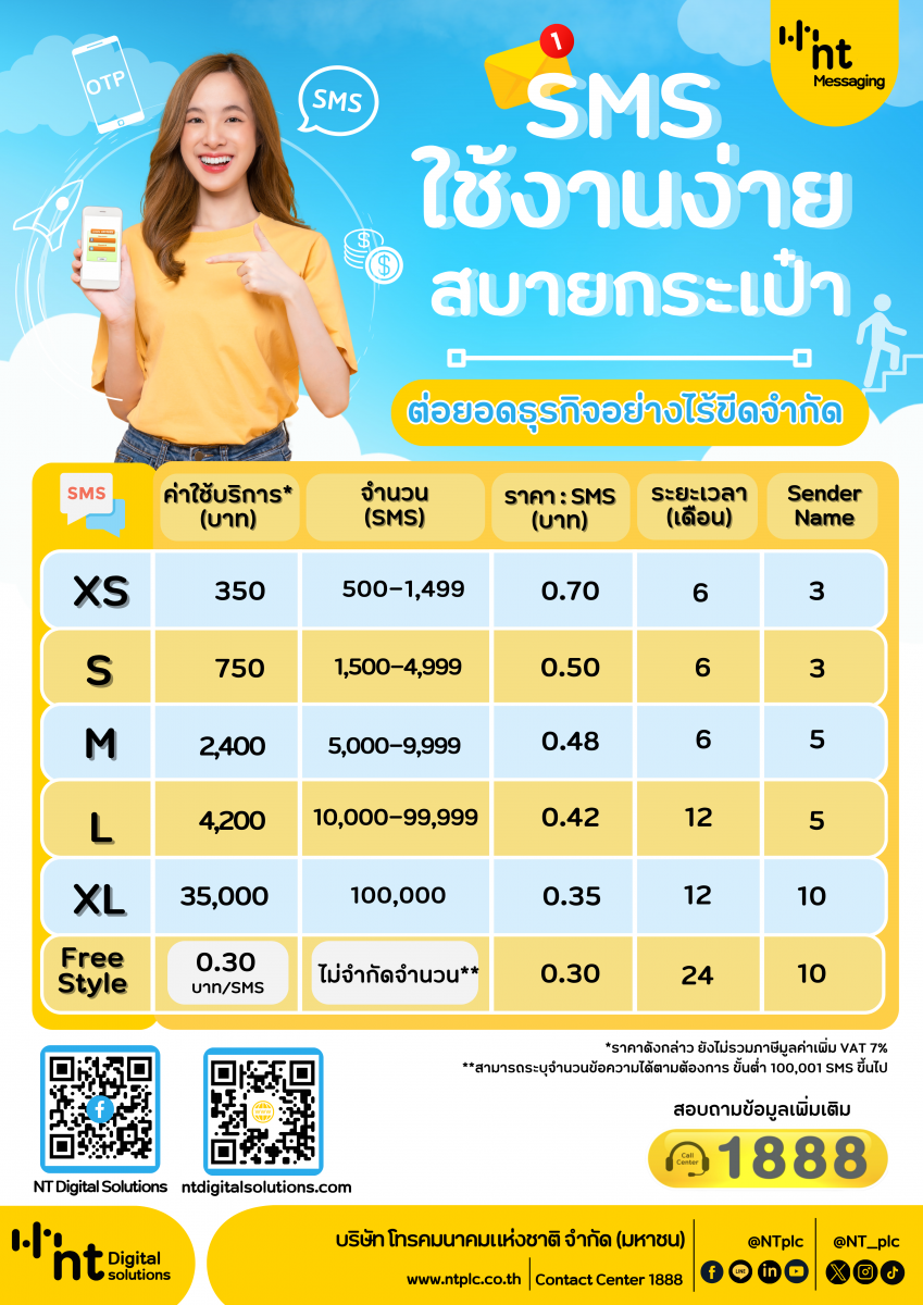 NT Messaging A4 1 Dec 2024 ปรับปรุง1